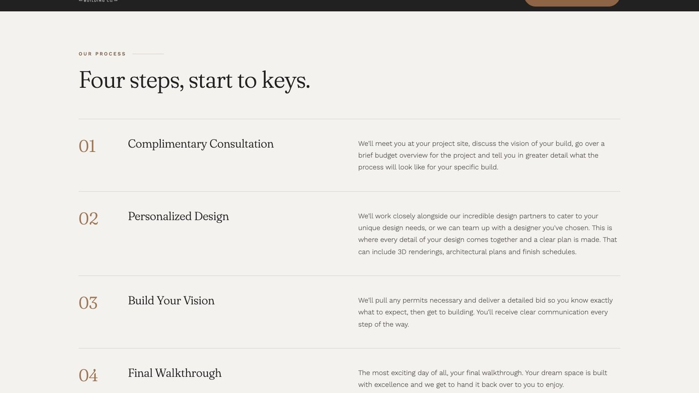 The process section of the new homepage