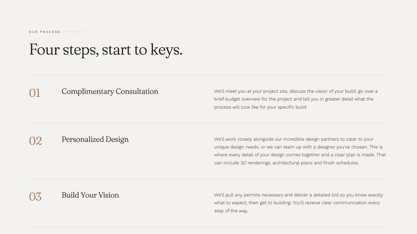 The process section of the new homepage